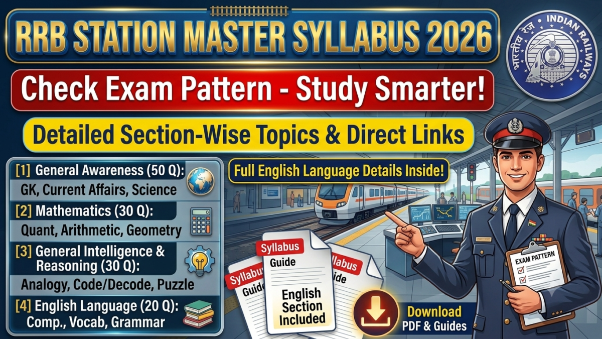 RRB Station Master Syllabus 2026: Check Exam Pattern & English Included